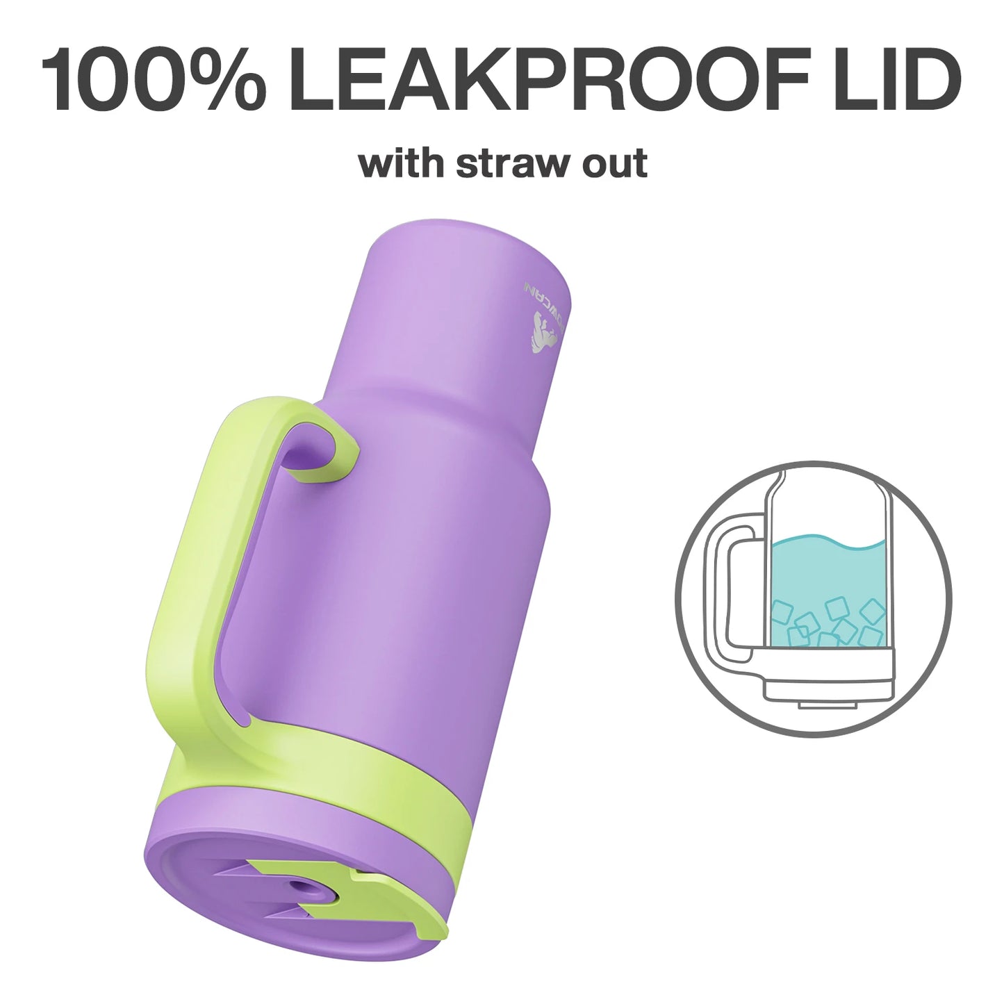 40oz Cup Stainless Steel Vacuum Straw Cup With Double Handle Non-slip Portable