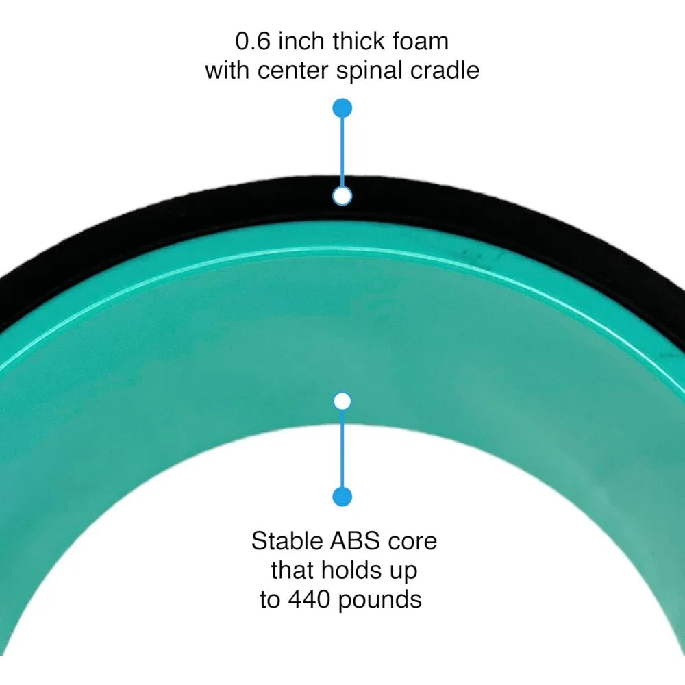 Wheel Roller for Back Pain Relief Stretching